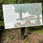 Peninsula Trail Sign