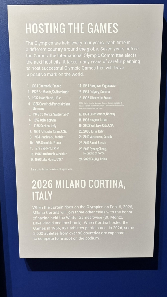Olympic Museum list of past hosts