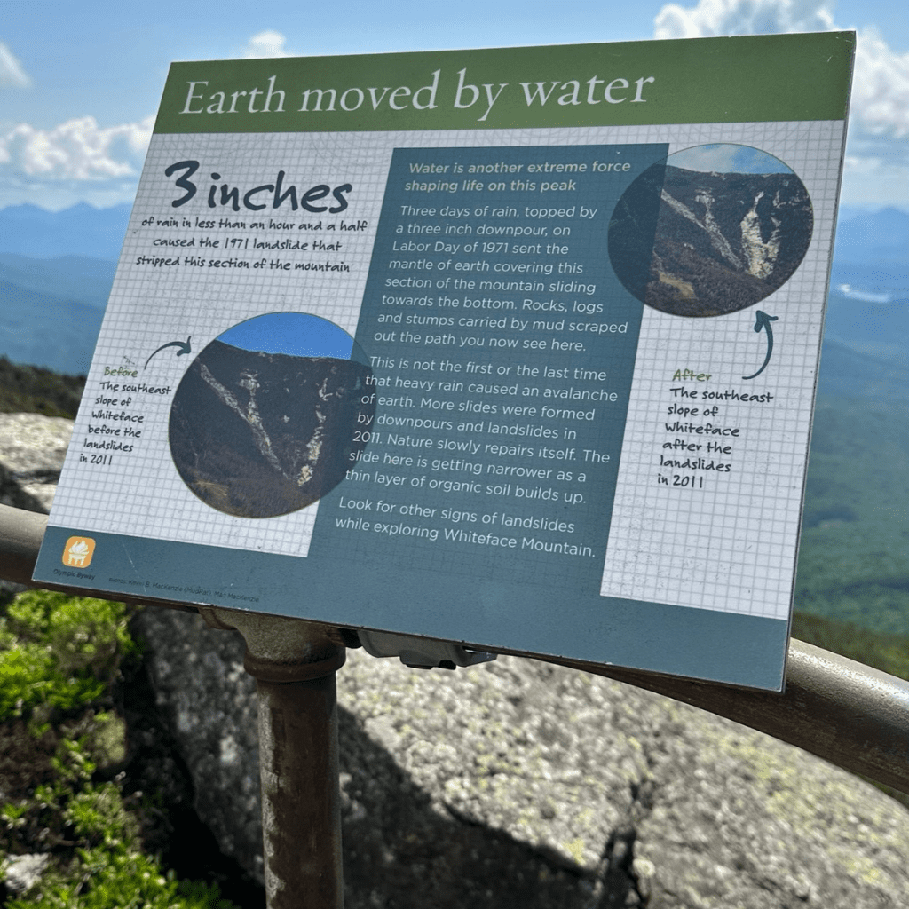 Informational signs on Whiteface Memorial Highway